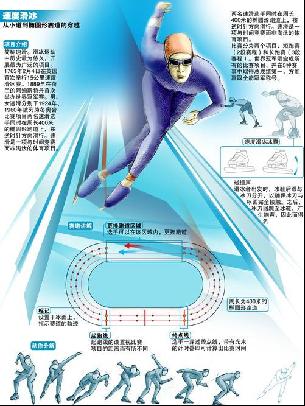 新崛起则是