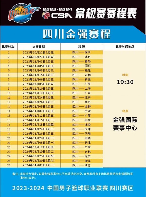 当选