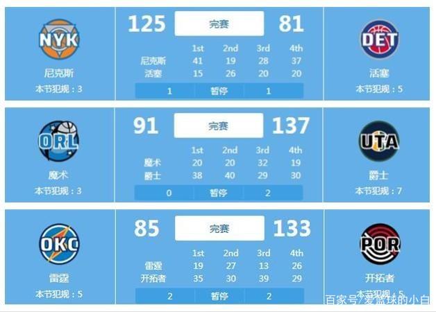 力强劲